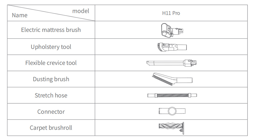 I-H11 Pro Product Care